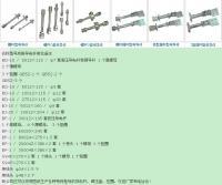 供應(yīng)變壓器配件導(dǎo)電桿價(jià)格_供應(yīng)變壓器配件導(dǎo)電桿廠家_世界工廠網(wǎng)產(chǎn)品信息庫